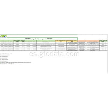 Importar muestra de datos con el código 85059000 MAGNETIC